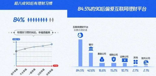 小投资微商加盟项目，实现财富自由的全新途径