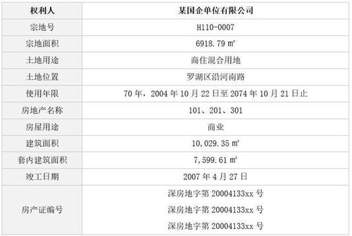 国企加盟项目排行榜