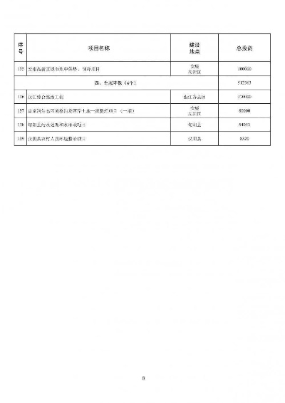 安康2021年加盟好项目，共创财富新篇章