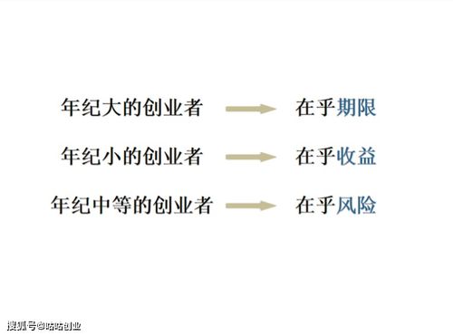 创业加盟项目，适合的季节与考虑因素