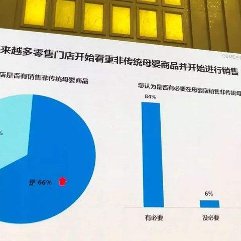 玩具加盟项目怎么样？值得投资吗？