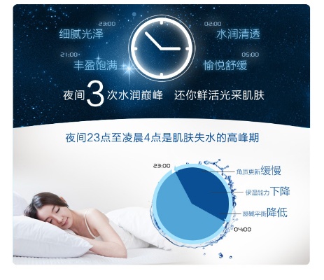 池州补水睡眠面膜加盟项目——美丽事业的全新机遇