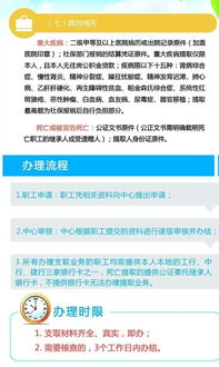 公积金取现影响审批，解读公积金提取政策与审批流程