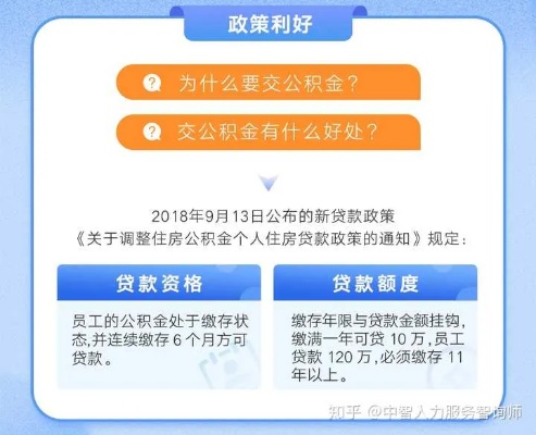 公积金贷款余额取现，了解政策、流程及注意事项