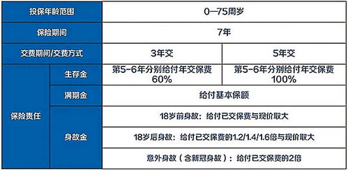 湖州公积金取现条件详解