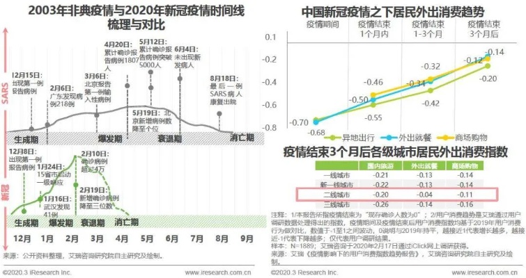 揭秘东莞美团月付套现背后的秘密