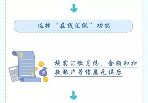 河源公积金怎么取现