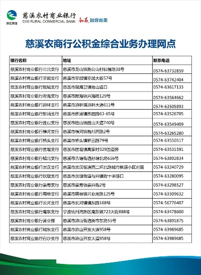 保定公积金取现电话大全，让您轻松办理业务