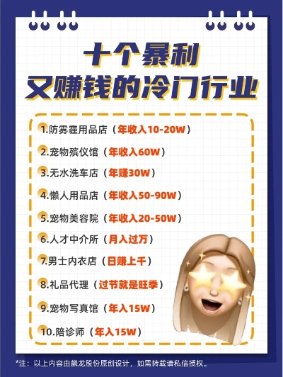 加盟项目热门TOP10，赚钱的机会来了！