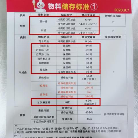 开封教育项目加盟赚钱吗？