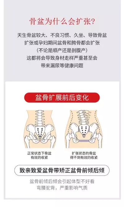 黄冈产后骨盆恢复项目加盟，重塑美丽，自信绽放