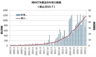 苏州风口型产品项目加盟，实现稳定盈利的秘诀