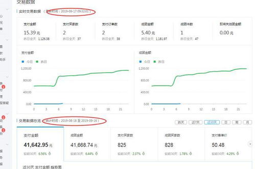 亲子课程加盟项目怎么选？这看似简单的问题，实则涉及多个方面。作为一位有着丰富亲子课程加盟经验的教育专家，我将为您详细解析如何选择合适的亲子课程加盟项目。