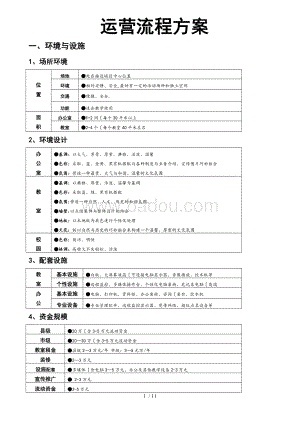 游戏加盟项目运营方案书