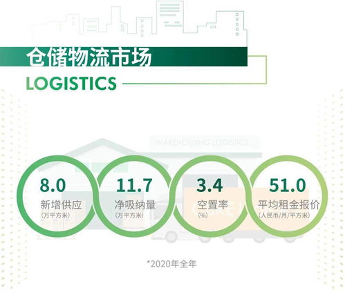 2021年加盟项目推荐，寻找下一个商业热点