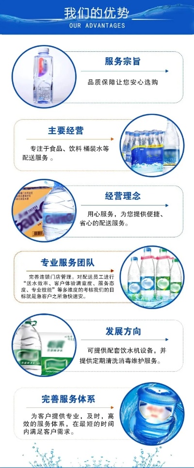 桶装水项目加盟方案