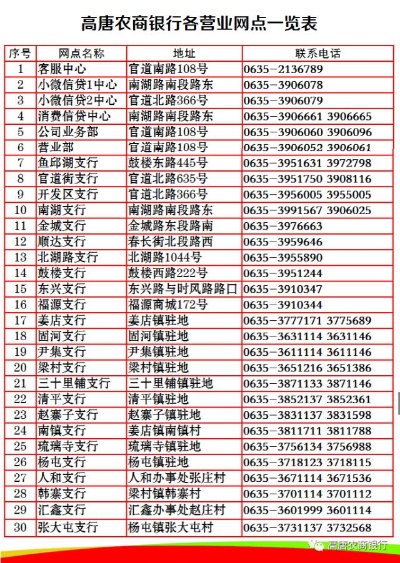 高碑店医保卡取现指南