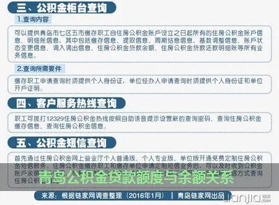 青岛公积金取现额度解析