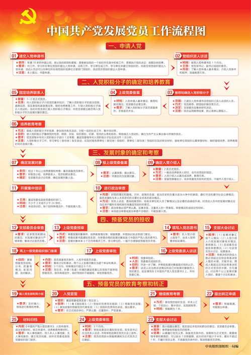 常府街医保取现，流程、限制与注意事项