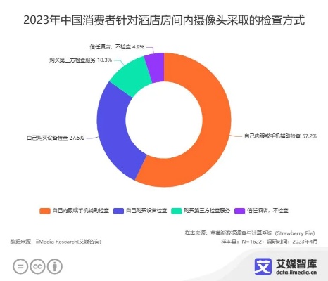 淘宝搜索查酒店记录吗？隐私保护政策解析