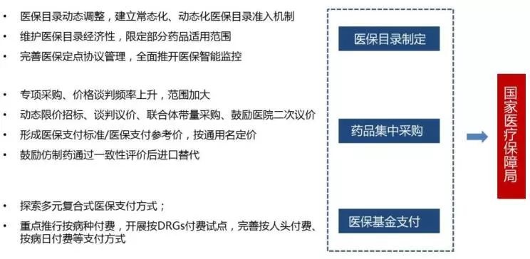 探索公司医保取现流程，如何合法、安全地提取个人医疗保障金