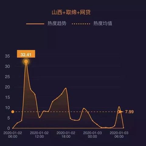 网络科技公司加盟项目，开启您的科技之旅