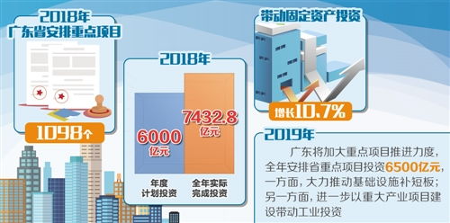 广东加盟代理项目公司，实现双赢的商业模式