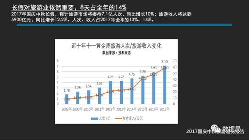 南京今年加盟项目分析，热门选择及趋势预测