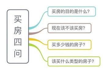 公积金交几年可以取现？这个问题困扰着许多想要使用公积金购房或者缓解房贷压力的人群。本文将详细介绍公积金的使用规则，以及不同情况下需要缴纳的年限。希望通过这篇文章，能够帮助大家更好地了解公积金的使用和提取方法。