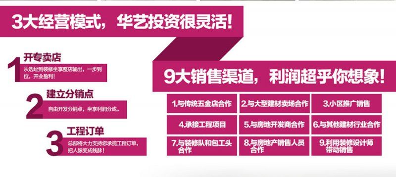 投资加盟什么项目好？K类项目或许是你的不二之选！