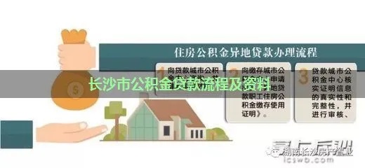 湖南公积金取现方法最新