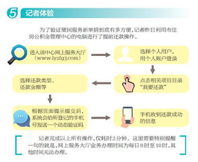 离职住房公积金取现模板