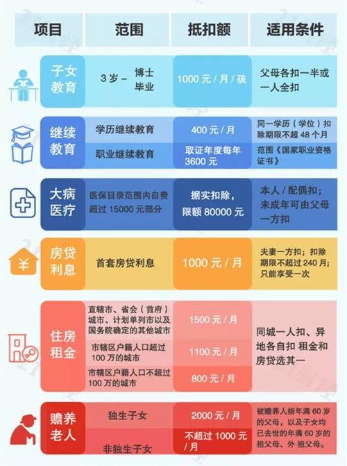 医保跨省取现，政策解读与实际操作指南