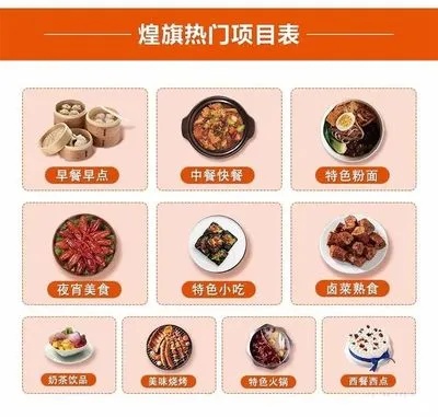 小吃美食加盟项目推荐文案