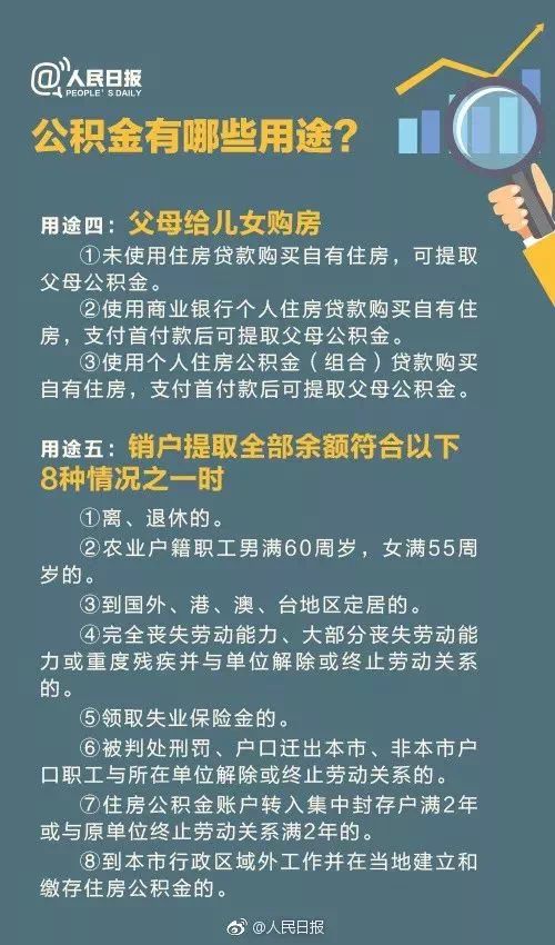 东莞公积金离职取现政策详解，如何合法提取公积金助力创业与安居