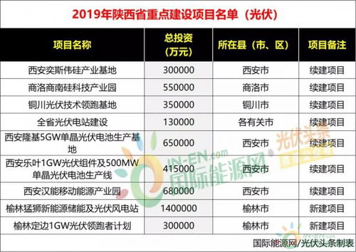 江苏消防加盟好项目费用分析