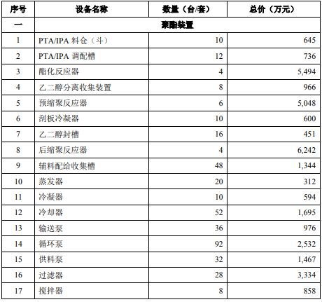 江苏消防加盟好项目费用分析