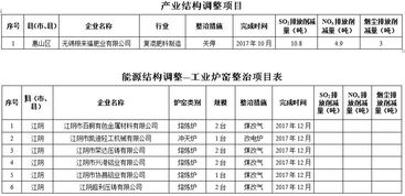 江苏消防加盟好项目费用分析