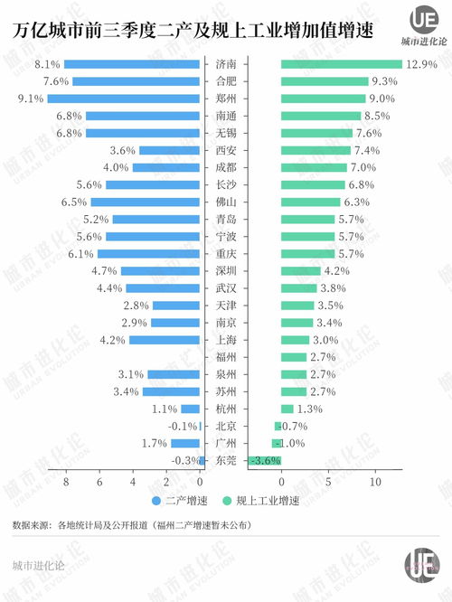 苏州加盟盈利项目排名最新