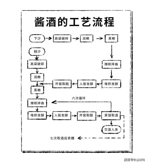 美团月付最新套出来流程详解，如何安全合法地使用美团月付功能