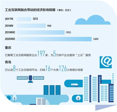 项目制造业加盟代理，探索制造业的新机遇