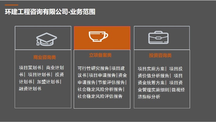 项目工程公司加盟方案