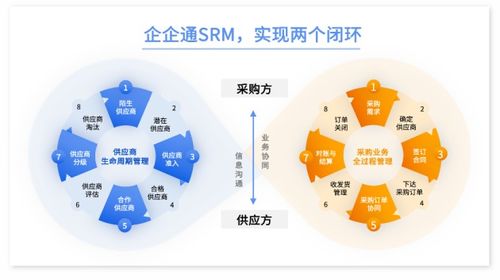 西安京东企业金采套，助力企业实现高效采购