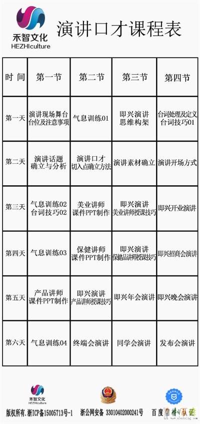 杭州口才项目加盟哪里好，全面解析杭州口才加盟市场