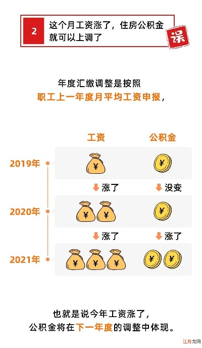 公积金未离职如何取现，一份详尽指南