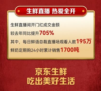 京东企业金采套现攻略，如何合法合规地将企业资金变现？