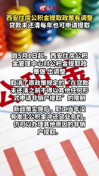 西安公积金贷款取现政策