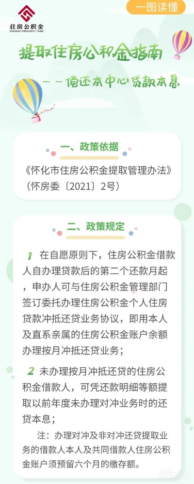 怀化公积金取现取钱指南