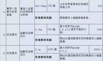 福建省医保取现渠道及联系方式全解析