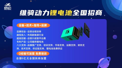 共享VR加盟怎么选项目？这5大要素不可错过！